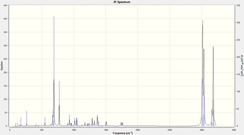 File:Calculated IR 12.jpeg