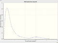 Thumbnail for version as of 19:36, 3 December 2012