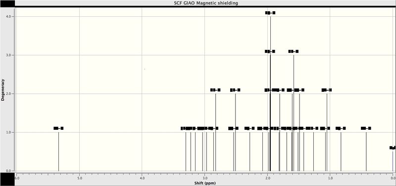 File:Mol 12 H NMR.jpeg
