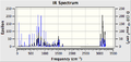 Thumbnail for version as of 14:12, 19 March 2014