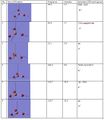 Thumbnail for version as of 14:54, 8 February 2011