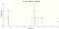 Thumbnail for version as of 08:49, 7 December 2012