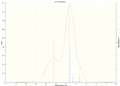 Thumbnail for version as of 13:40, 20 November 2013