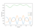 Thumbnail for version as of 09:37, 7 May 2020