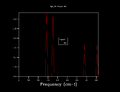 Thumbnail for version as of 15:17, 1 March 2017