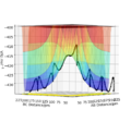 Thumbnail for version as of 12:19, 13 May 2020