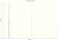 Thumbnail for version as of 21:39, 16 October 2013