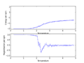 Thumbnail for version as of 21:38, 15 March 2015