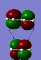 Bonding interaction between LUMO of ethene and HOMO of butadiene