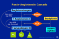 Thumbnail for version as of 15:20, 25 November 2006