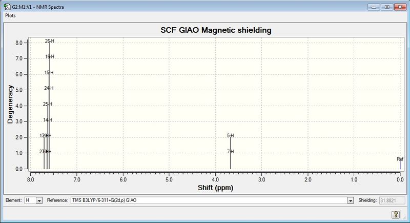 File:H NMR trans stilbene oxide.jpg