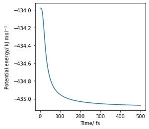 b) Potential energy agains time for the forward reaction, activation barrier: 1.1 kJ·mol−1