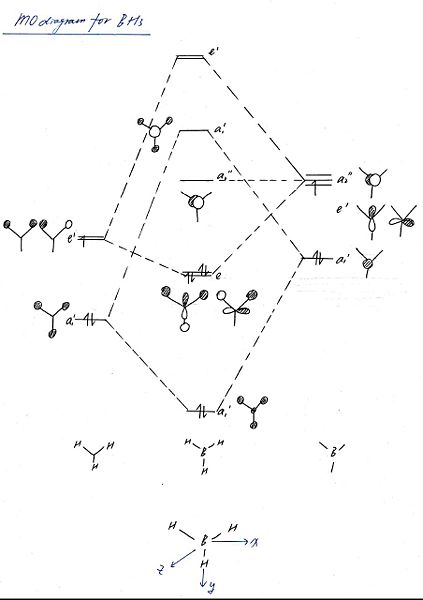 File:MO BH3.jpg