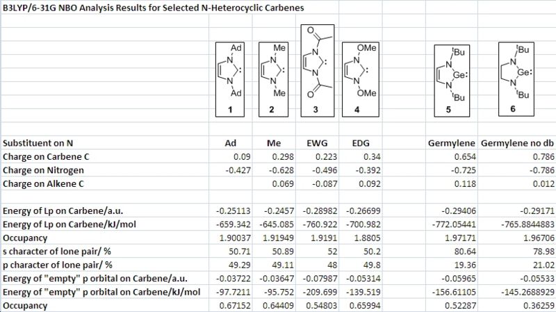 File:Nbo analysis data sk1406.jpg