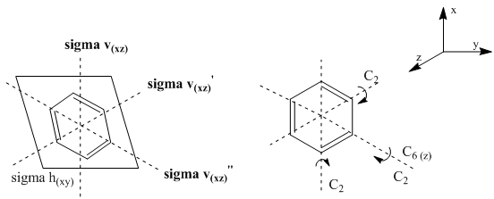 File:Plane symmetrymp 2 pl1208.bmp