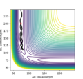 Thumbnail for version as of 14:36, 15 May 2020