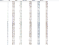 Thumbnail for version as of 13:29, 27 January 2016