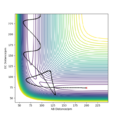 Thumbnail for version as of 16:00, 13 May 2020