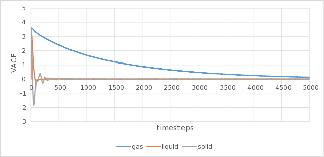 File:Yx6015 big vacf.svg