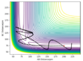 Thumbnail for version as of 10:09, 14 May 2020