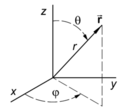 Thumbnail for version as of 11:31, 3 January 2013