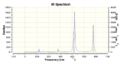 Thumbnail for version as of 15:48, 20 November 2013