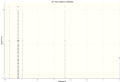 Thumbnail for version as of 13:25, 27 January 2014
