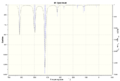 Thumbnail for version as of 14:41, 20 October 2014