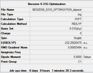 Benzene Optimisation 6-31G Summary