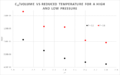 Thumbnail for version as of 14:26, 30 November 2015