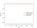 Thumbnail for version as of 15:26, 21 May 2020