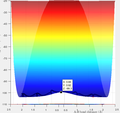 Thumbnail for version as of 13:57, 16 May 2017