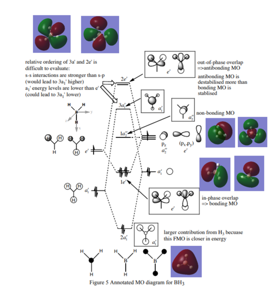 File:ZQRMO diagram.png