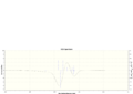 Thumbnail for version as of 17:08, 13 February 2014