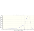 Thumbnail for version as of 21:59, 5 November 2015