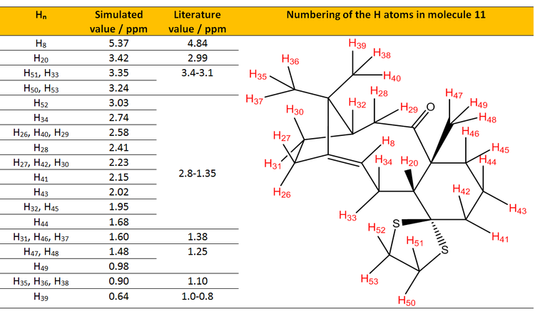 Figure_5_taxol