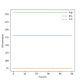 Thumbnail for version as of 20:04, 8 May 2020