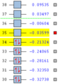 Thumbnail for version as of 15:27, 15 December 2014