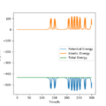 Thumbnail for version as of 17:29, 21 May 2020