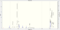 Thumbnail for version as of 11:39, 3 December 2015