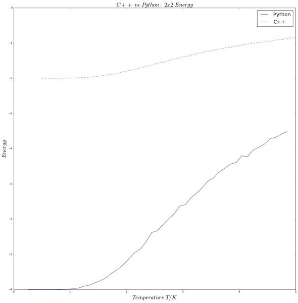 File:CMP MC C++ E.png