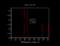 Thumbnail for version as of 13:28, 26 February 2018