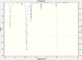 Thumbnail for version as of 21:21, 11 March 2012