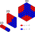 Thumbnail for version as of 11:56, 19 November 2019