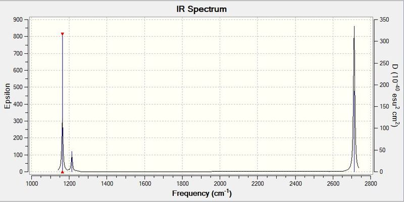 File:Ny517 BH3 Spectrum.jpeg