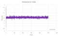 Thumbnail for version as of 15:26, 22 February 2016