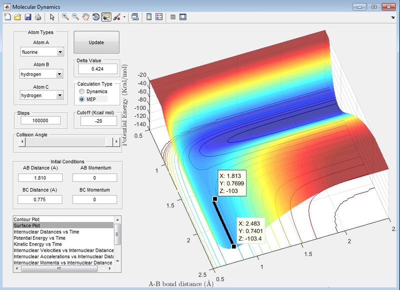 File:Activation energysp3815.jpg