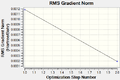 Thumbnail for version as of 09:54, 8 February 2013