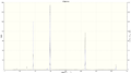 Thumbnail for version as of 18:26, 22 January 2013