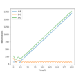 Thumbnail for version as of 11:58, 6 May 2020